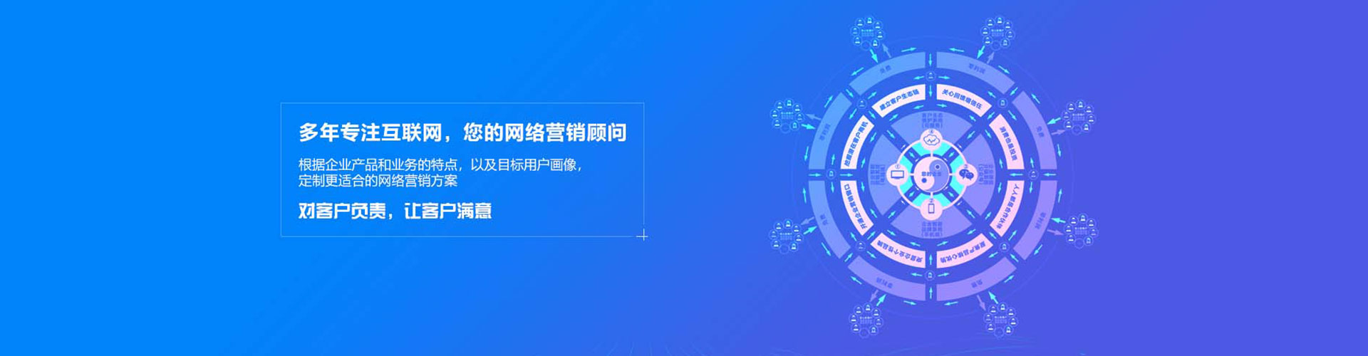 江达sem托管